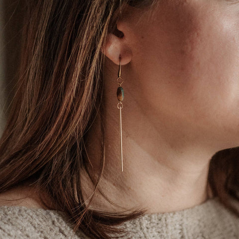 Passerine Earrings // Turquoise: Brass